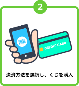 くじを購入する